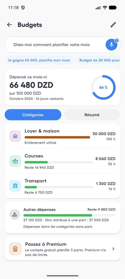 Plan du mois