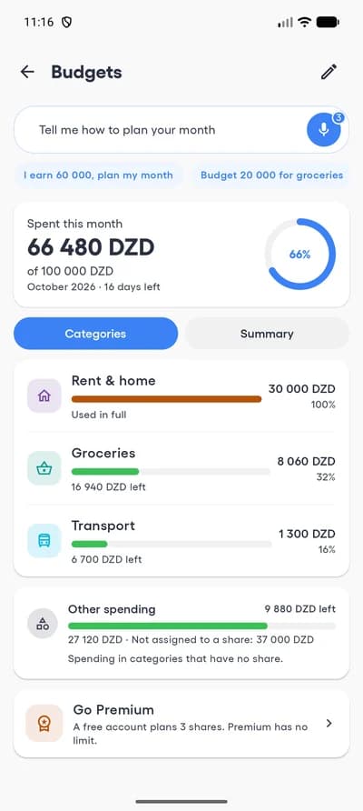 Monthly plan